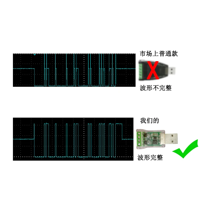 Industrial USB to RS485 Converter Communication Module USB to Serial Port TVs Transient Protection Support Win10