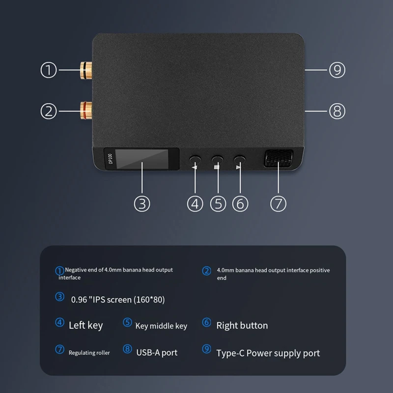 調整可能なDC安定化電源,100W, 30V,5a,DCポジティブドットアトム,CNCパワーマネージャーdp100