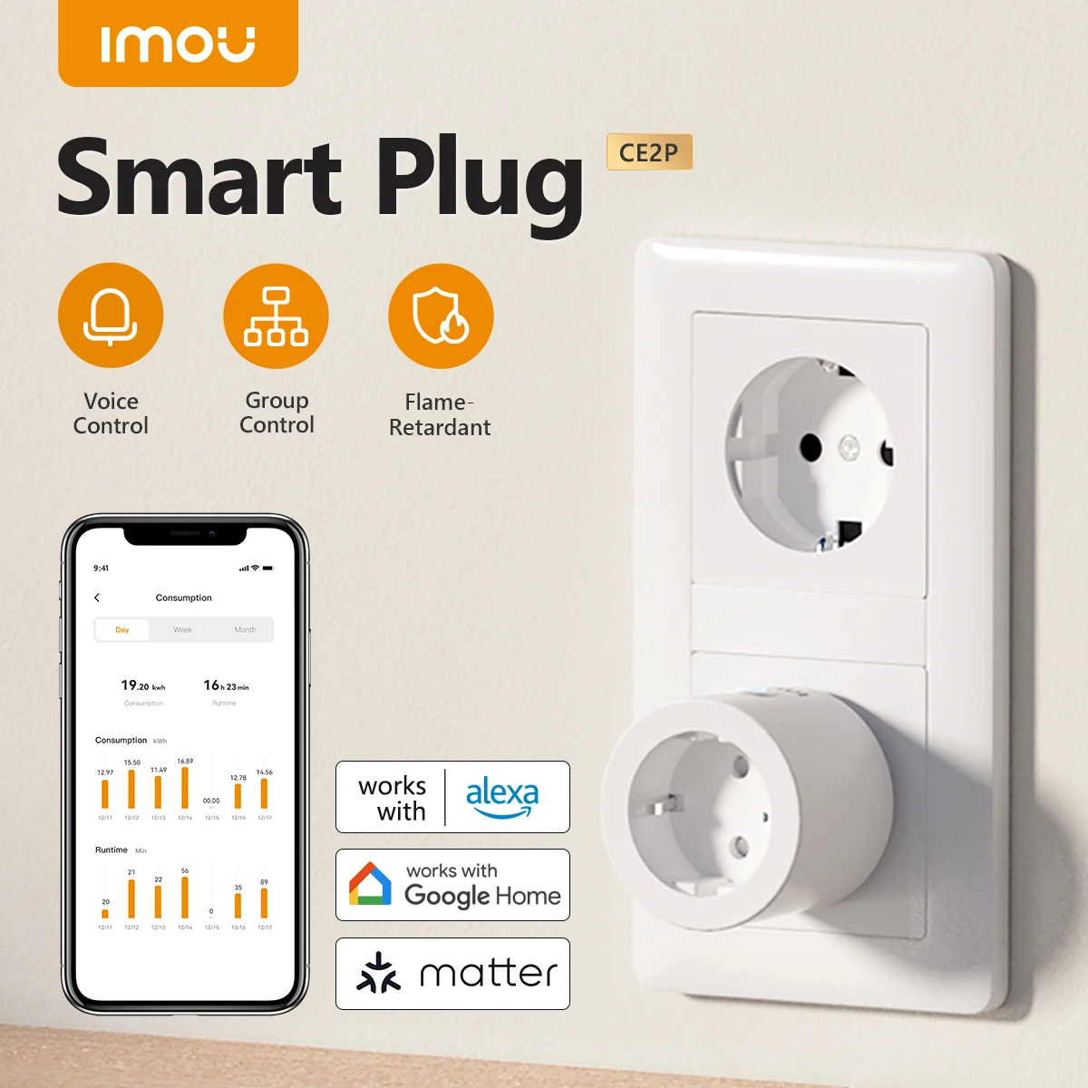 

IMOU Matter Wi-Fi Smart Socket 16A EU Plug Розетка для бытовой техники Mini Smart Plug Adapter Управление через приложение работает с Alexa Google Home