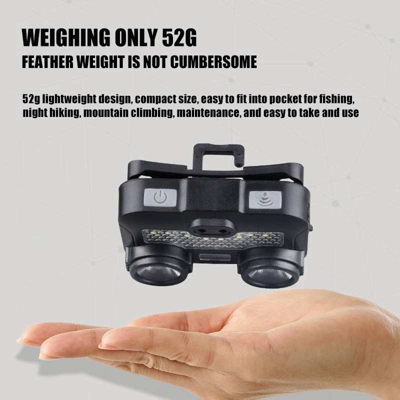 USB Rechargeable LED Sensor Headlamp Portable Strong Light Headlight Head Mounted Outdoor Camping Fishing Head Lamp Flashlight