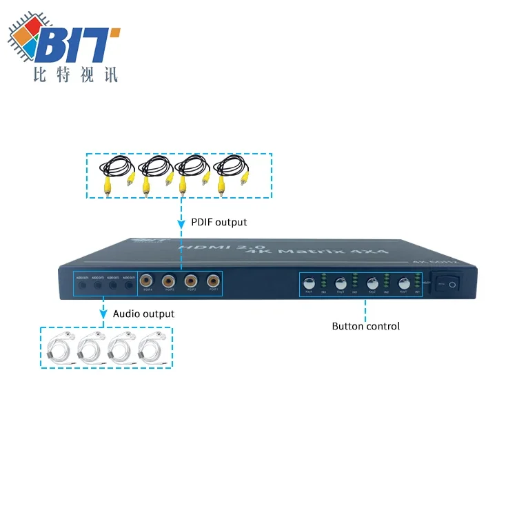 Bitvisus 2021 Nuevo estilo Matrix 4k mezclador de vídeo HDMI 4x4 Matrix Video Switcher