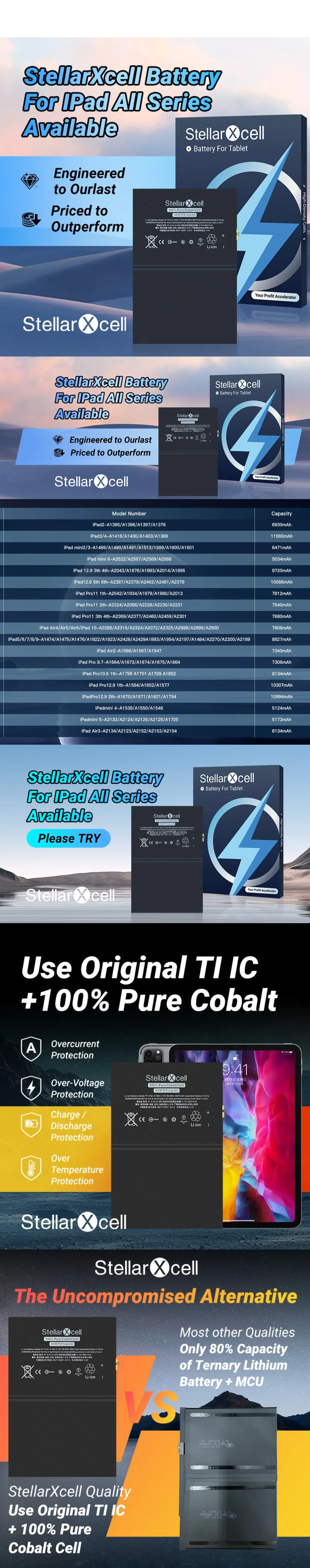 StellarXcell Tablet-Akku für iPad 5 6 Air A1484 für iPad Air2 A1474 A1475 A1893 10.2 Mini 2 3 4 5 Pro 9.7 10.5 11 12.9 – Detail 5