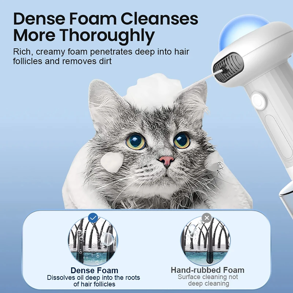350ml IPX7 Water Resistant Pet Automatic Shampoo Soap Dispenser Cat And Dog Bath Foam Electric Rechargeable Soap Dispenser