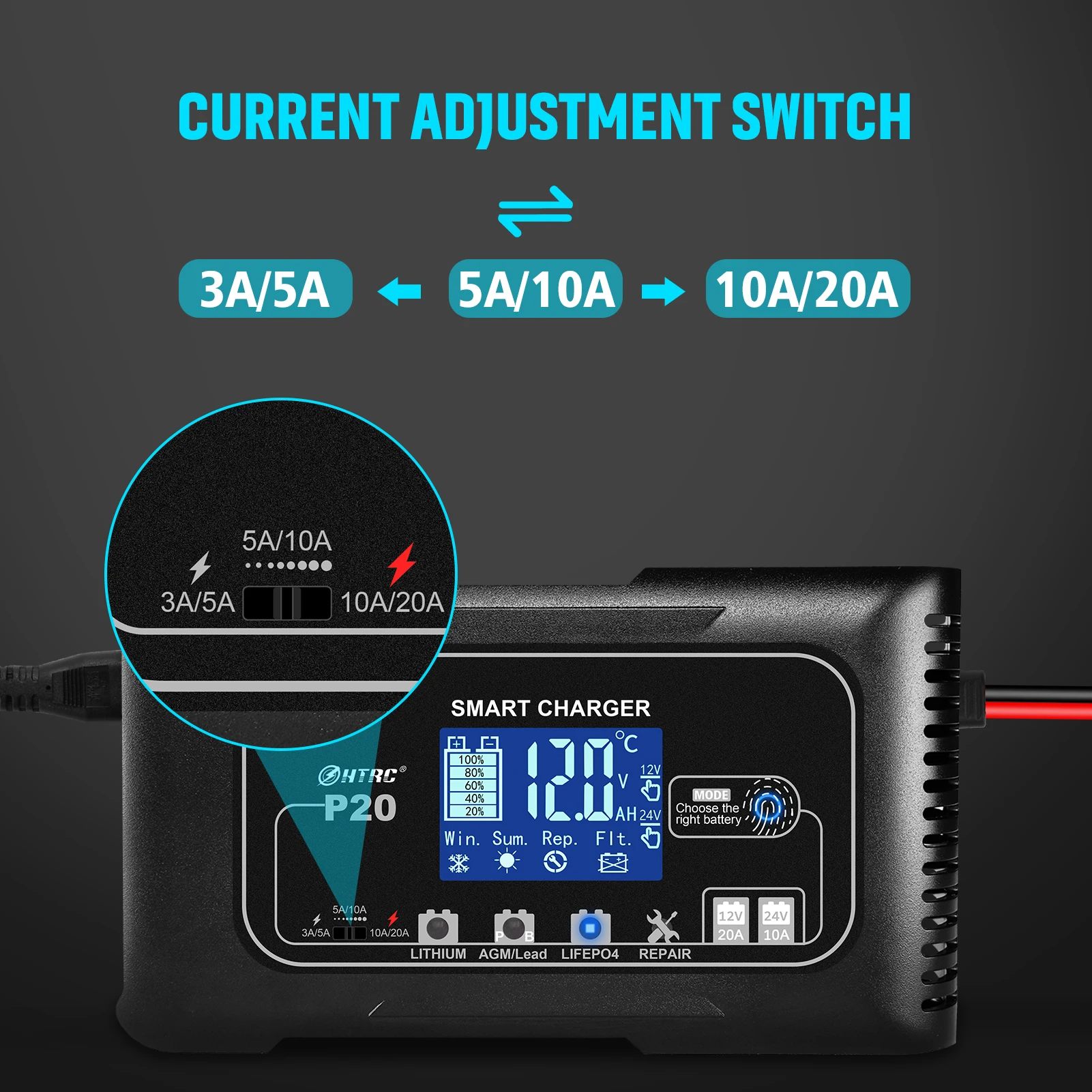 HTRC P20 12V-24V Smart Battery Charger for Car Motorcycle Battery Repair Auto Moto Lead Acid AGM GEL PB Lithium LiFePo4 Battery