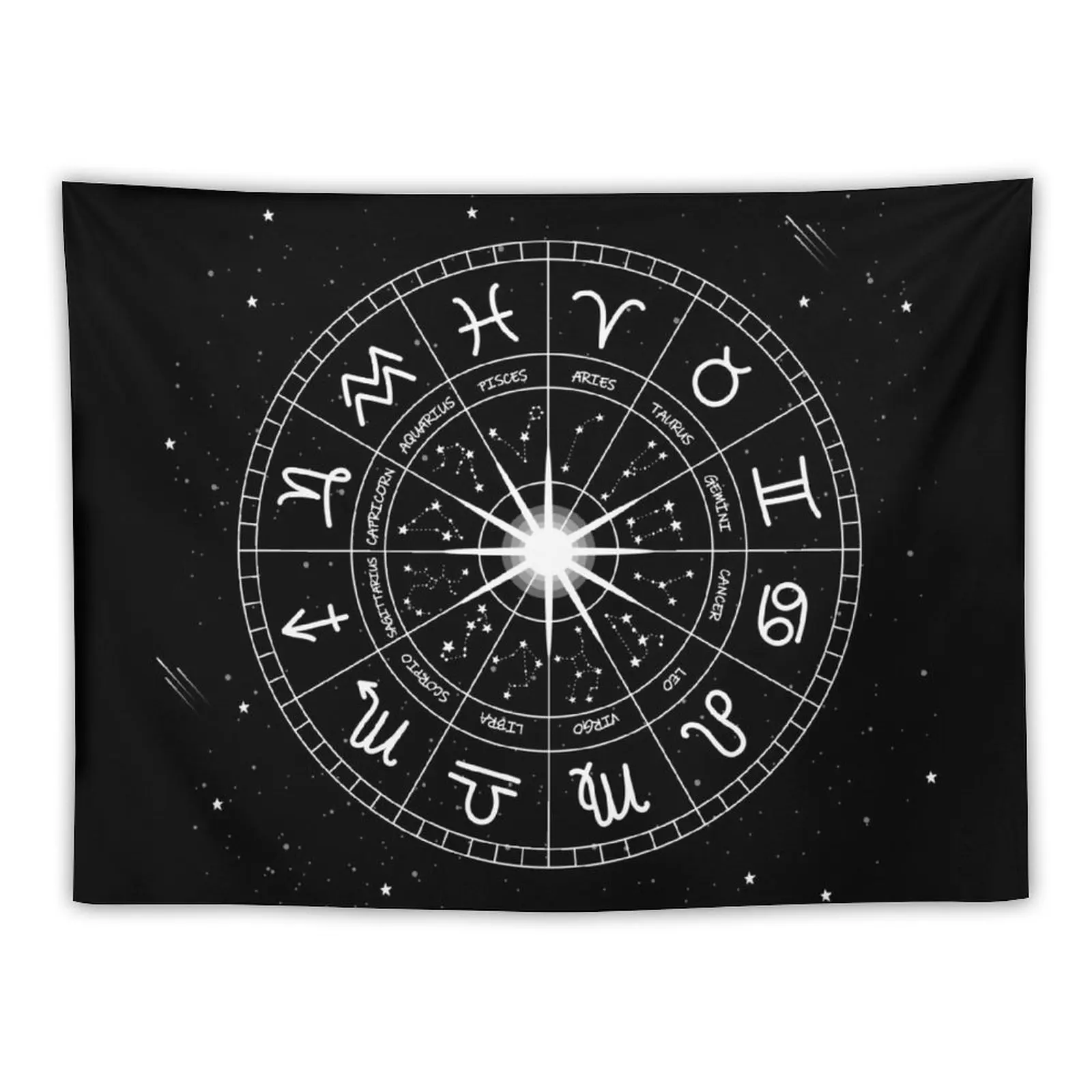 

New Zodiac Symbols Wheel Tapestry Bedrooms Decorations Home Decorations Aesthetic Room Decoration