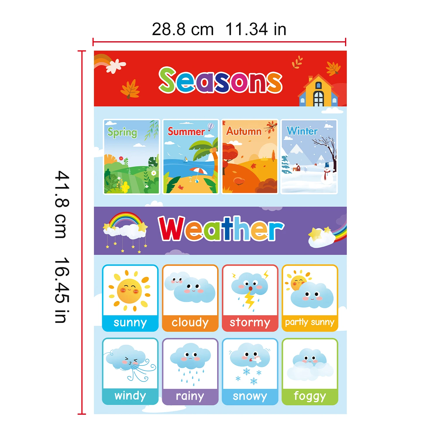 18Pcs Educational Posters for Kids Baby Alphabet Numbers Emotions Body Parts English Words Learning Charts Classroom Supplies