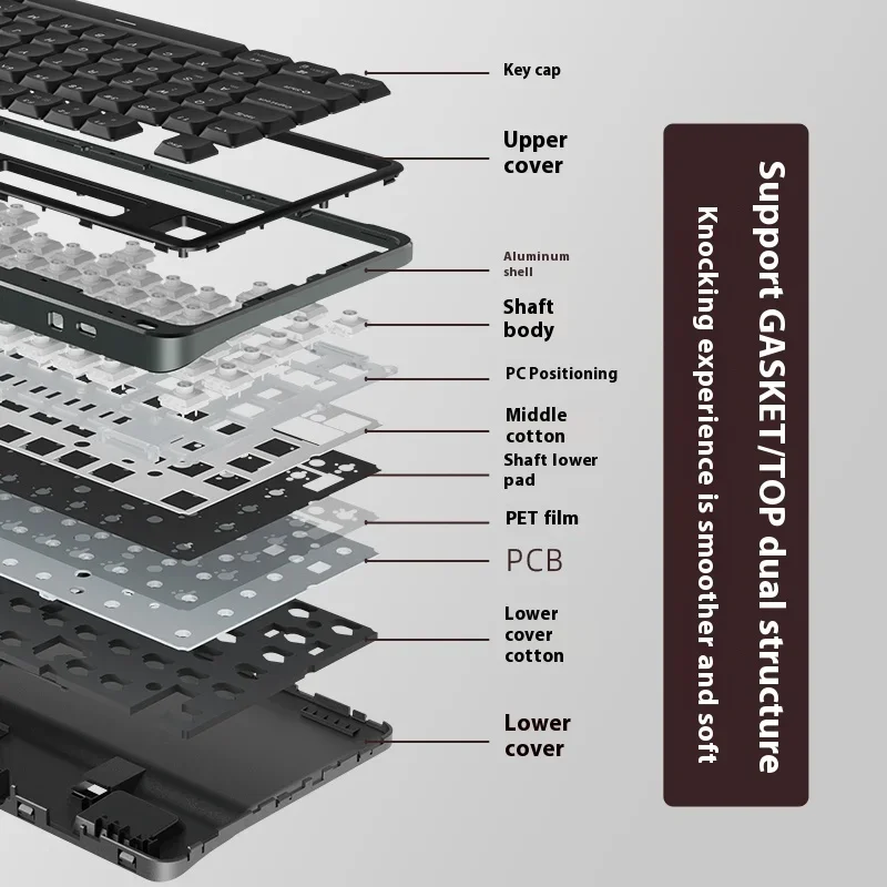 Kzzi i75 Mechanical Keyboar Gasket/Top Custom Dwarf Axis Wireless Tri-mode RGB Aluminum Office IPAD Business Keyboards PC