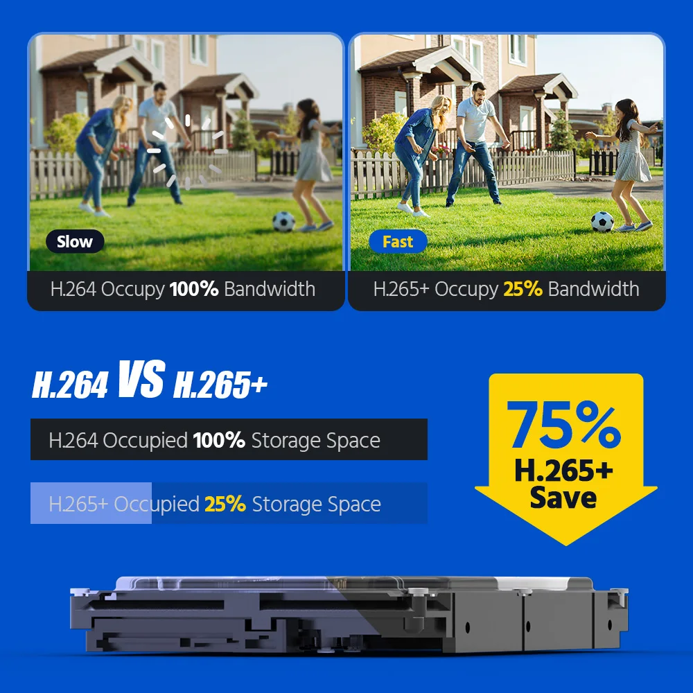 Annke 4Pcs 3K IR Network Camera 4MM Lens Motion Detection Human & Vehicle Detection 5MP HD Security Camera Protection POE IP67