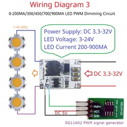 Ściemniacz LED moduł kontrolera PWM LD3190SB wielofunkcyjny DC-DC Buck sterownik prądu stałego DC 3.3-30V 200MA/300/450/700/900MA