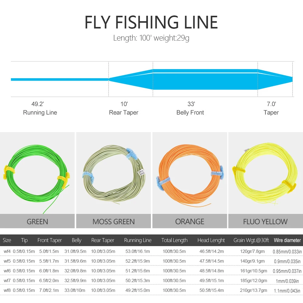 FISH KING 100FT WF4/5/6/7/8F 4colors Fly Fishing Line no Loop Weight Forwad Floating FLy line