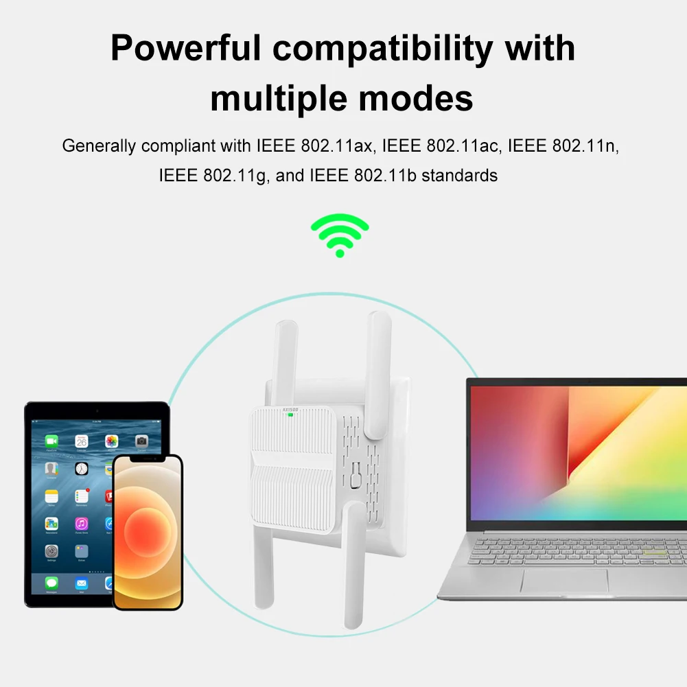 

Wi-Fi 6 повторитель-удлинитель 1500 Мбит/с усилитель сигнала двухдиапазонный усилитель Wi-Fi 2,4G/5 ГГц с портом Ethernet 4*2dbi антенны