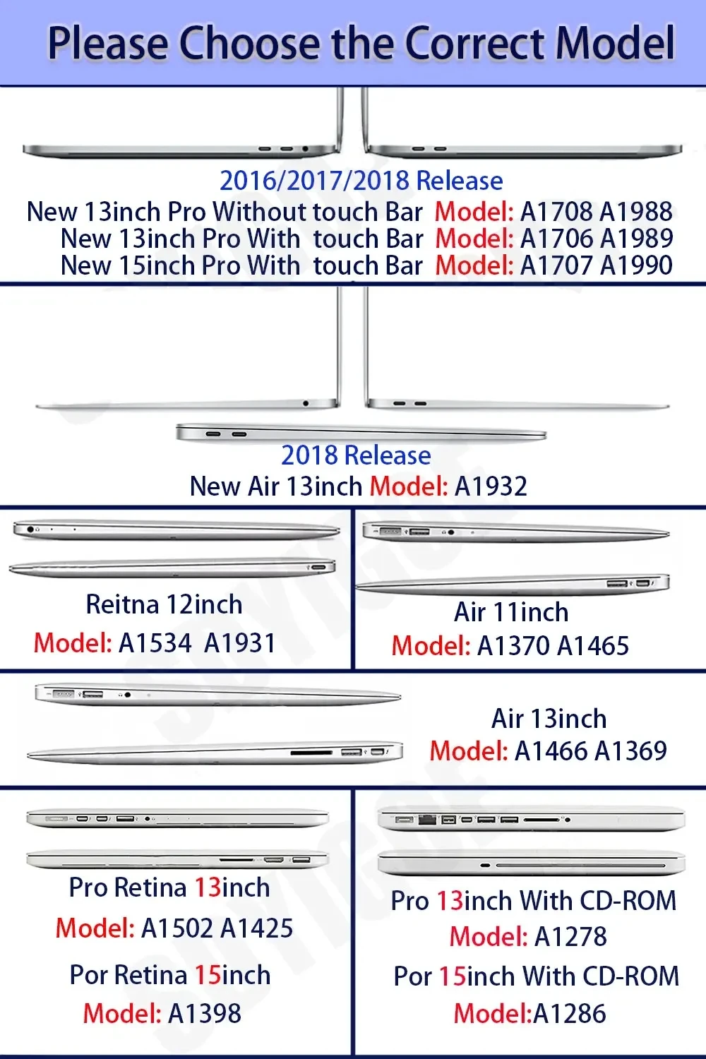 5 Teile/satz Weiche Silikon Für MacBook Pro13/15 Bar A1706 A1707 A1708 Laptop Staub Stecker Port Silikon Anti-Staub stecker Schutz Abdeckung – Detail 1
