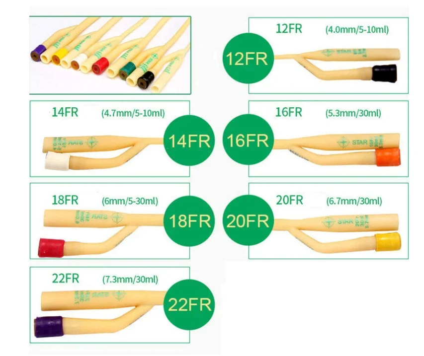 High quality medical disposable sterile urinary catheter silicone coated latex balloon urinary catheter