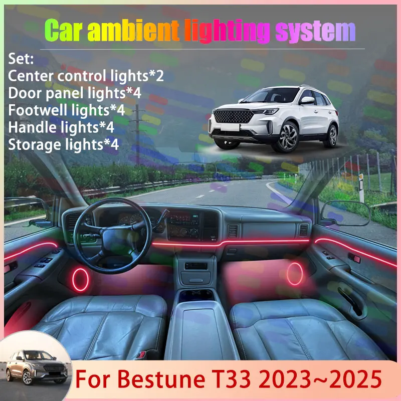 For Bestune T33 2023 2024 2025 Senia R8 Hongyan 2/24 in 1 Car Atmosphere Light Lamp RGB Shade Ensemble Streamer Atmosphere Set
