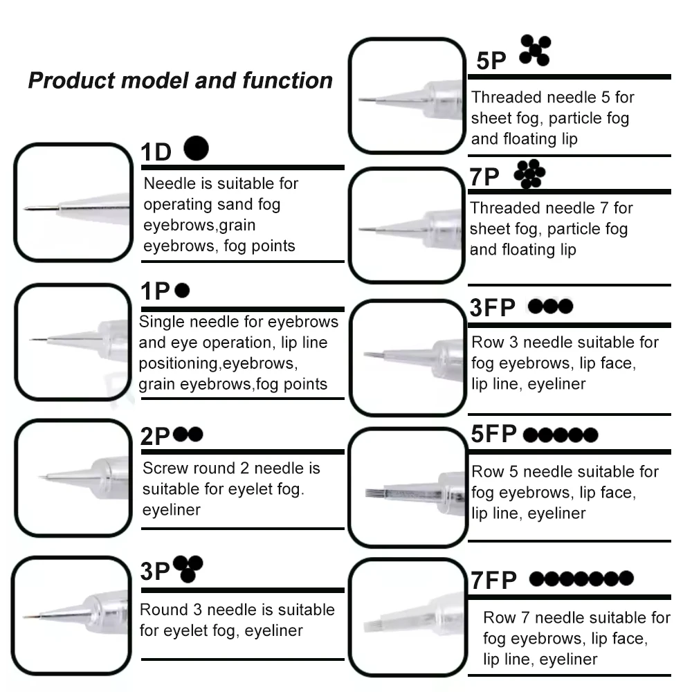 مجموعة ماكياج دائم أو إبرة Microblading، آلة الوشم لفن الحواجب والشفاه، بطانة العين، ووشم الشفاه