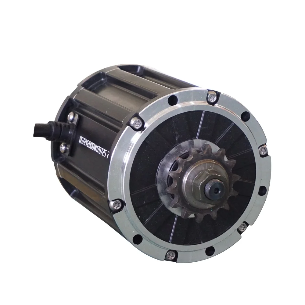 Siaecosys Qs 120 20…