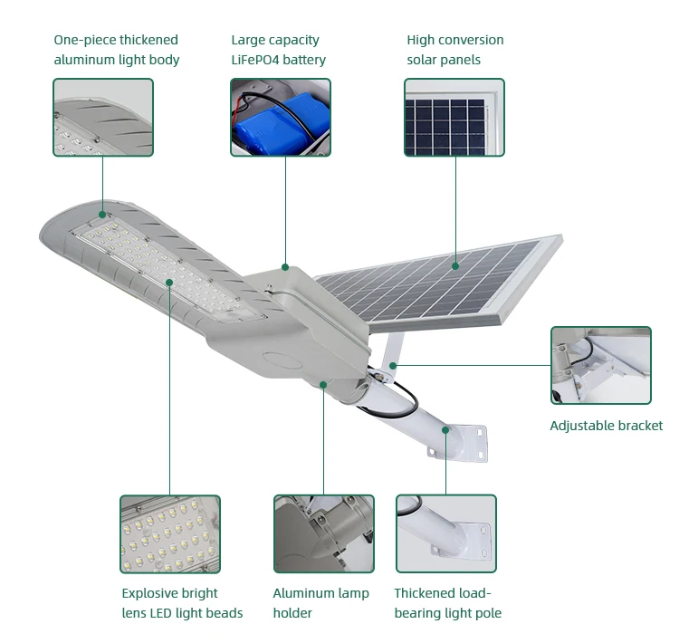 Strong Brightness Remote Control Aluminum Street Lamp Street Solar Light Solar Lights Outdoor