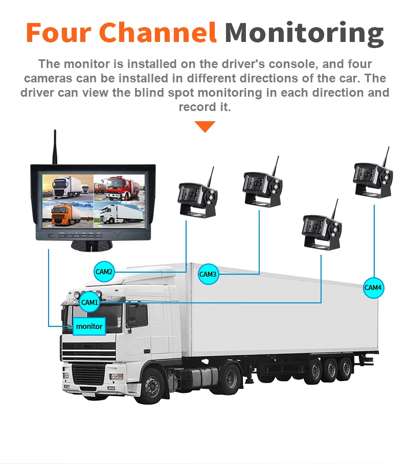 Airow auto Professional 10Inch IPS Wireless Reverse Camera System Monitor Truck RV IP68 Waterproof 720P Night Vision Parking view 5