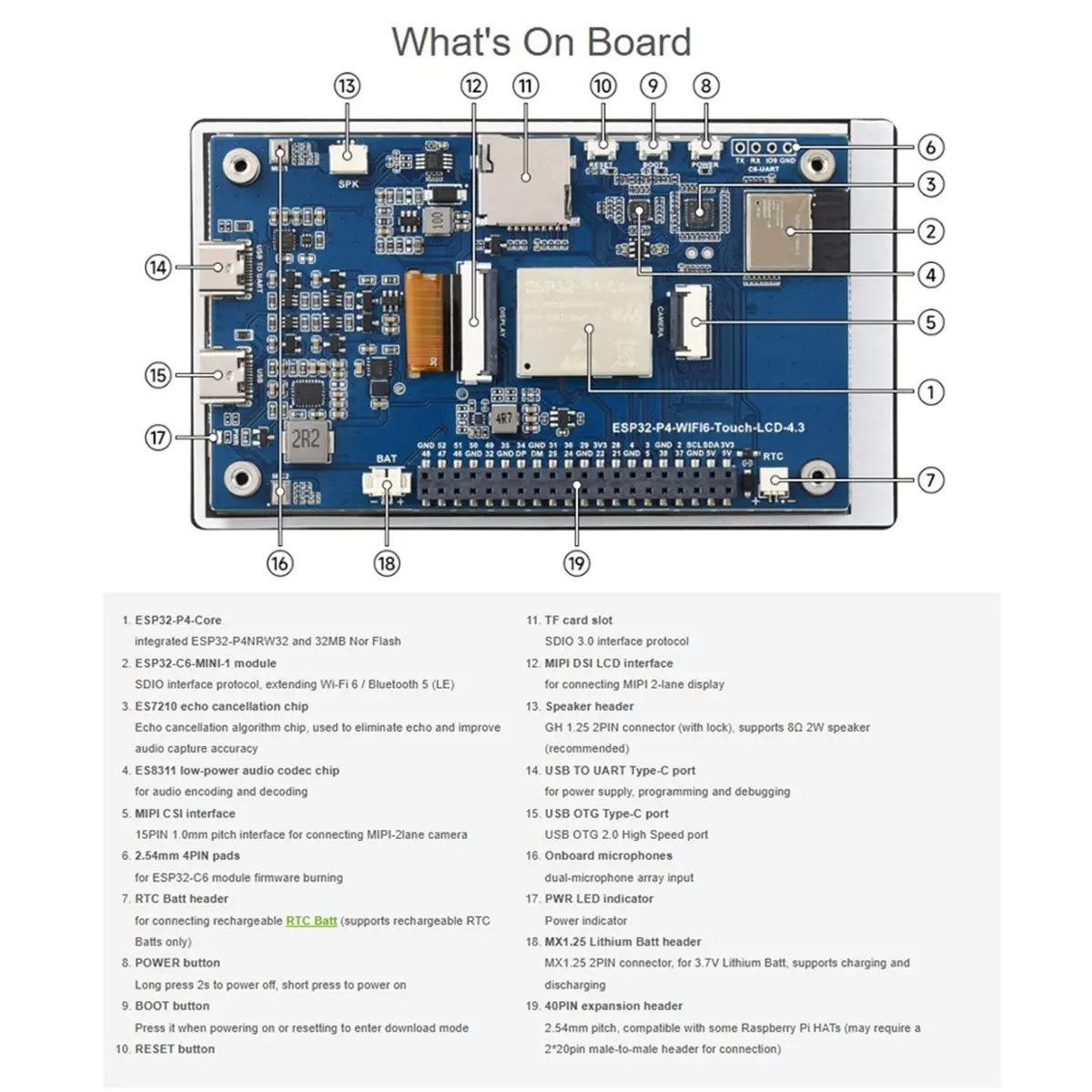 -P4-WIFI6 4.3Inch D…