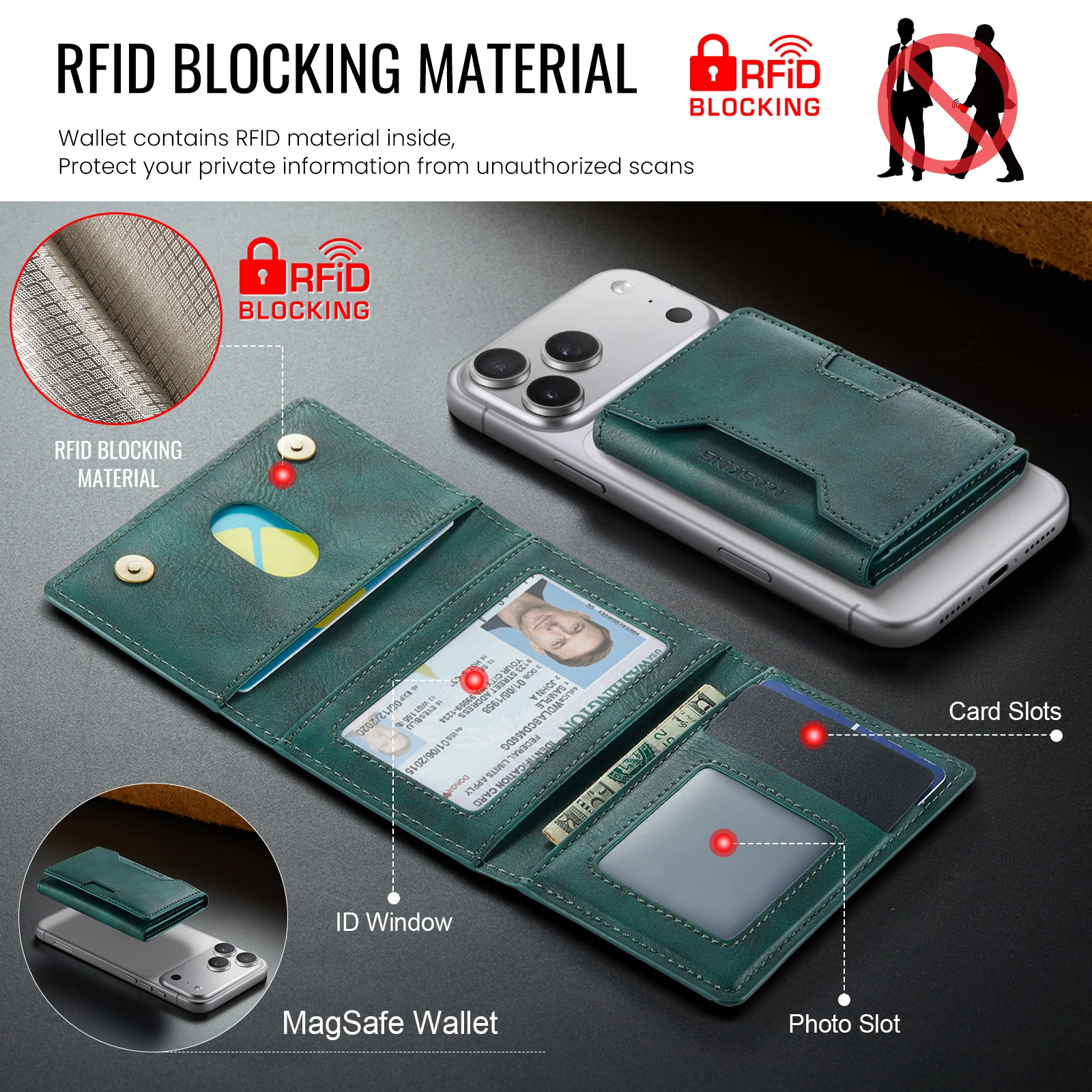 Multi-Slot MagSafe Geldbörse mit RFID-Blockierung und Magnetischem Kartenhalter für Smartphones – Detail 14