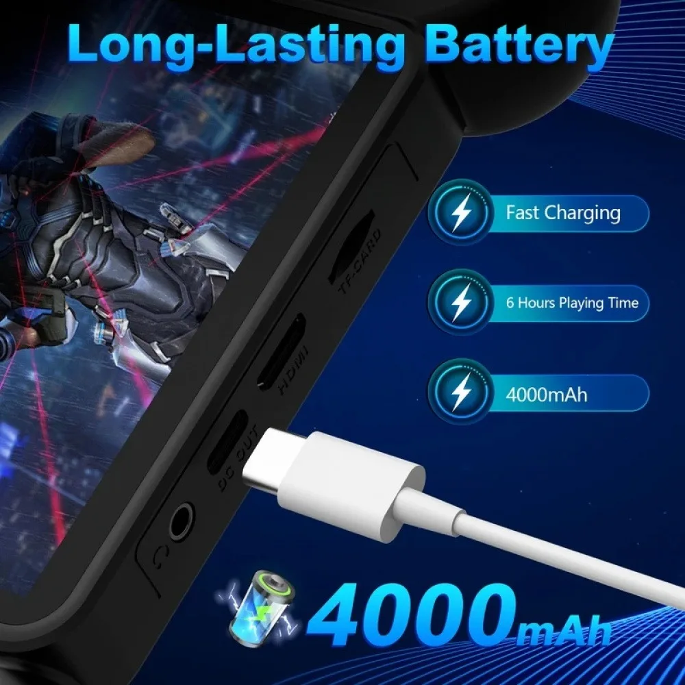 RG43H Pro Portable Retro Handheld Game Console 4.3 Inch 1024×768 Built-in 22000 Games Support WiFi Online Play Q21 500 Games