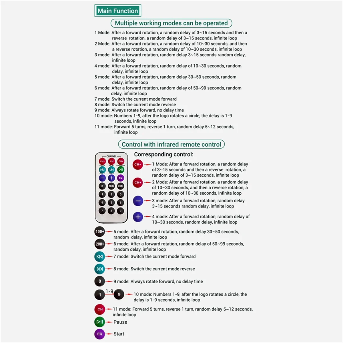 赤外線リモコンステッピングモータードライバーボード、28byj48、dc 5v、uln2003、diy、x64a