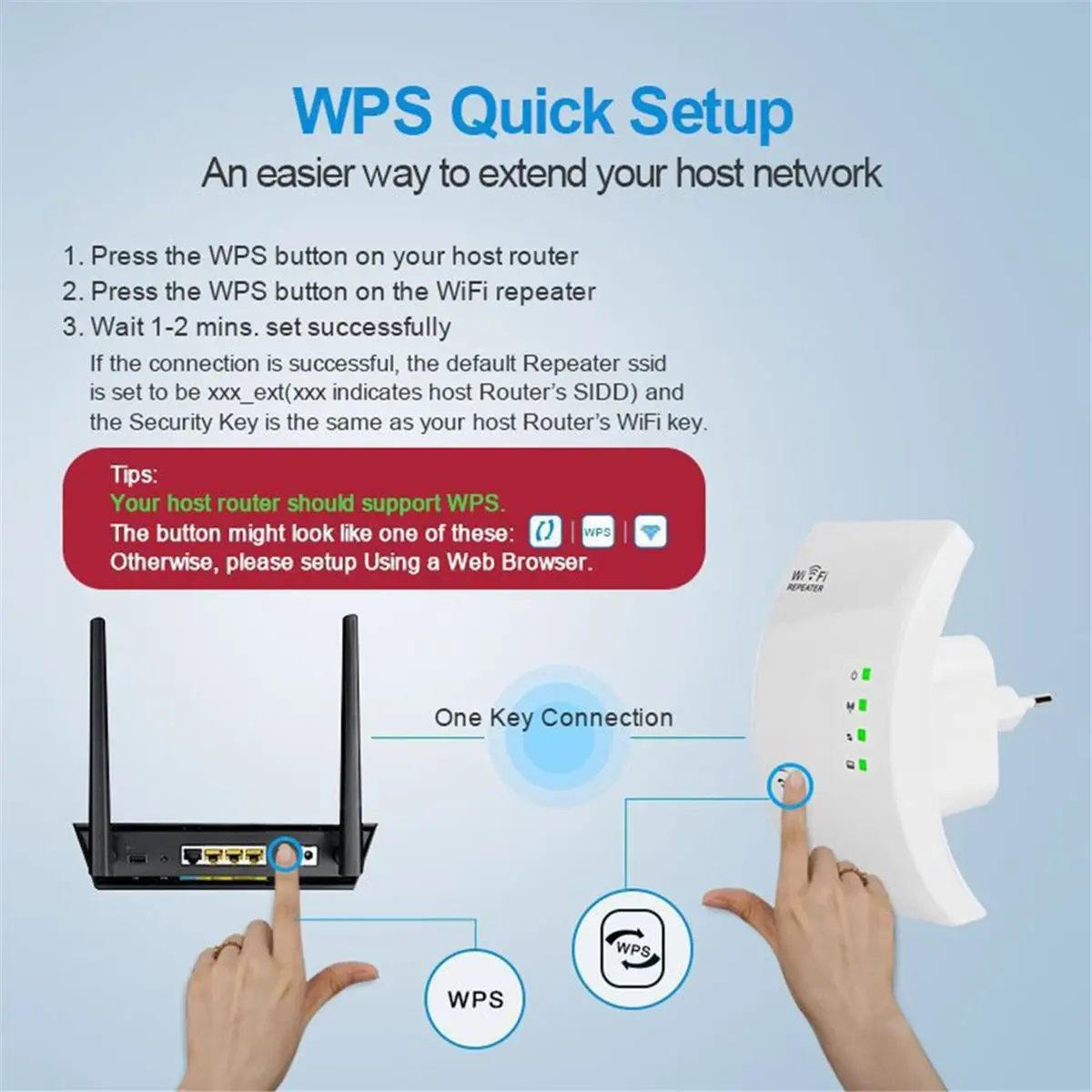 wilwill EU 300Mbps WiFi Repeater WiFi Extender Router WiFi Signal Amplifier Wireless Wi Fi Booster Long