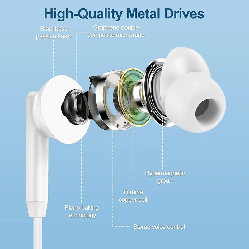 Original USB C Wired Headphones Type-C Earbuds Hifi Bass Stereo Earphone for Redmi for Xiaomi 17 15 14 13 12 for Samsung