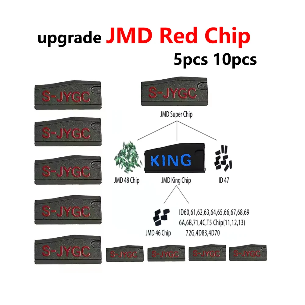 

5/10pcs Newest upgrade JMD Red Chip for Handy Baby Transponder Chip for ID 46/47/48/4C/4D/G/T5 Multifunction Car Key Chip