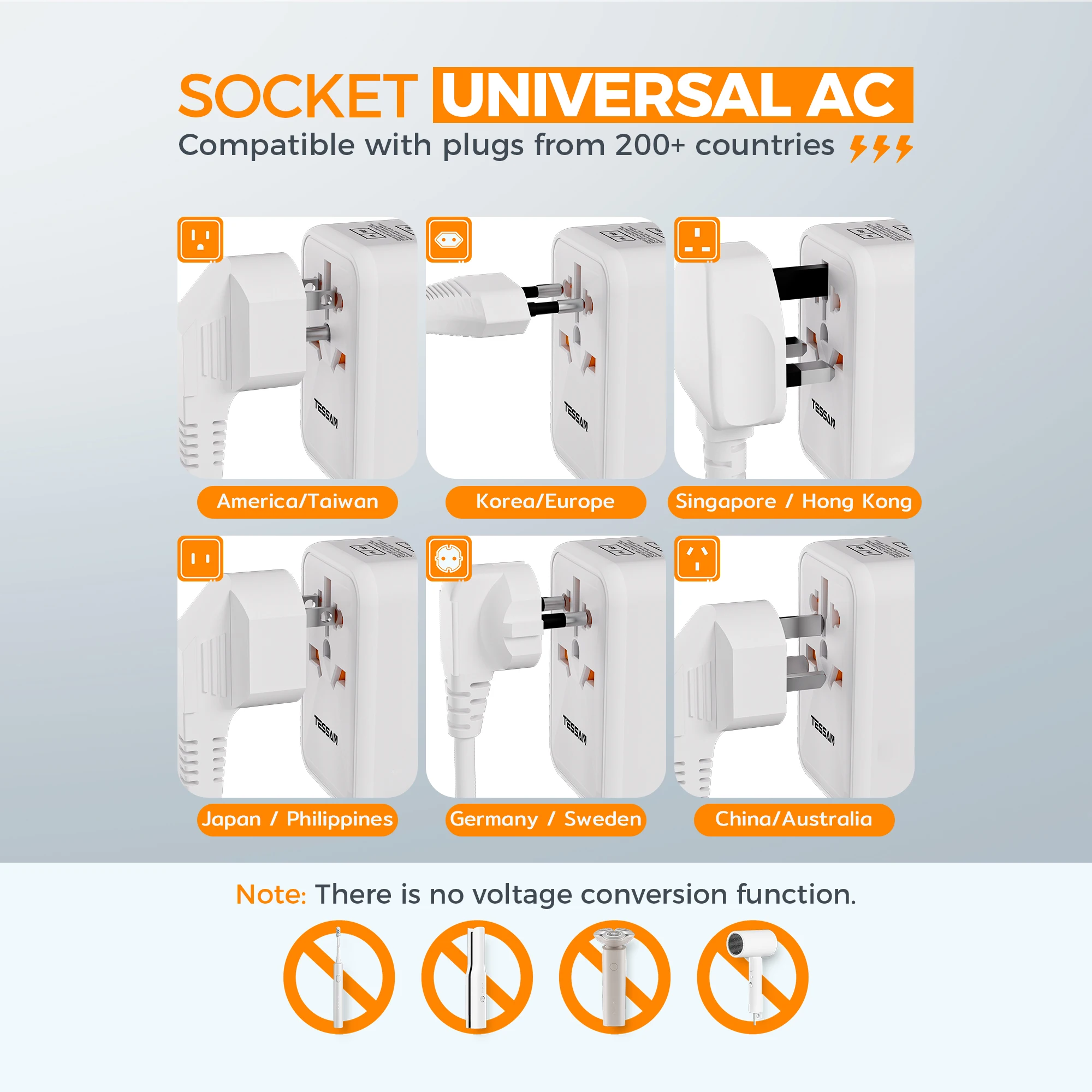 TESSAN GaN محول قابس السفر العالمي العالمي مع 2 USB 2 نوع C 2500 واط محول السفر العالمي إلى كندا المملكة المتحدة الاتحاد الأوروبي أستراليا