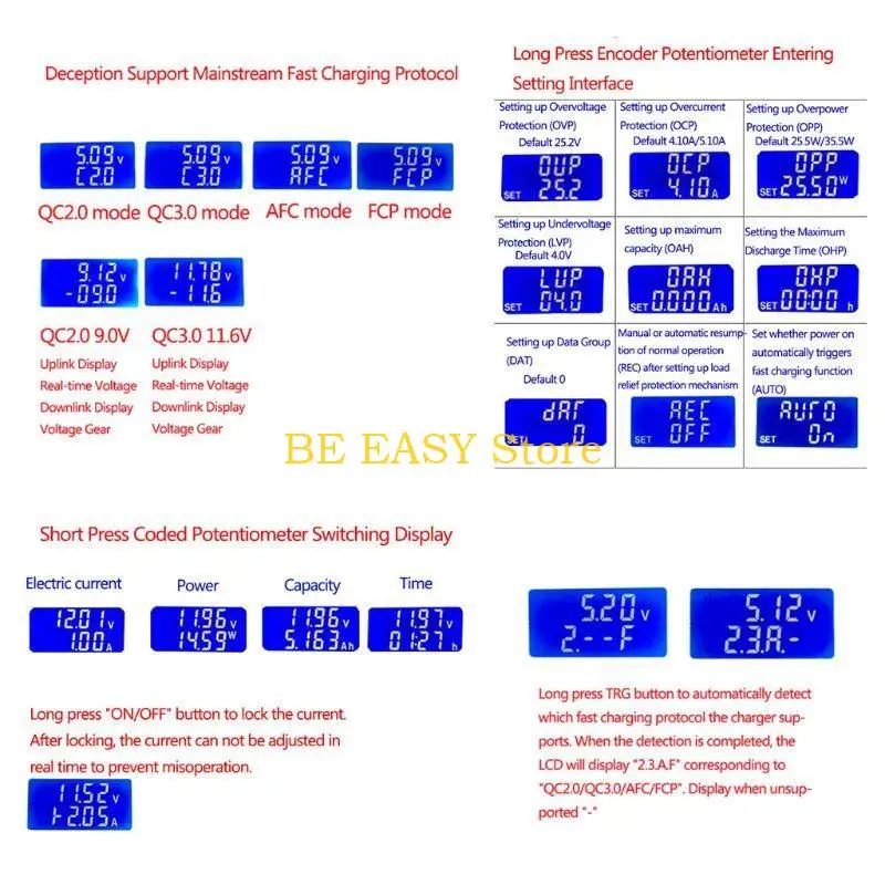 E28F USB Intelligent Trigger Electronic Load Fast Tester Support QC2.0 C3.0/