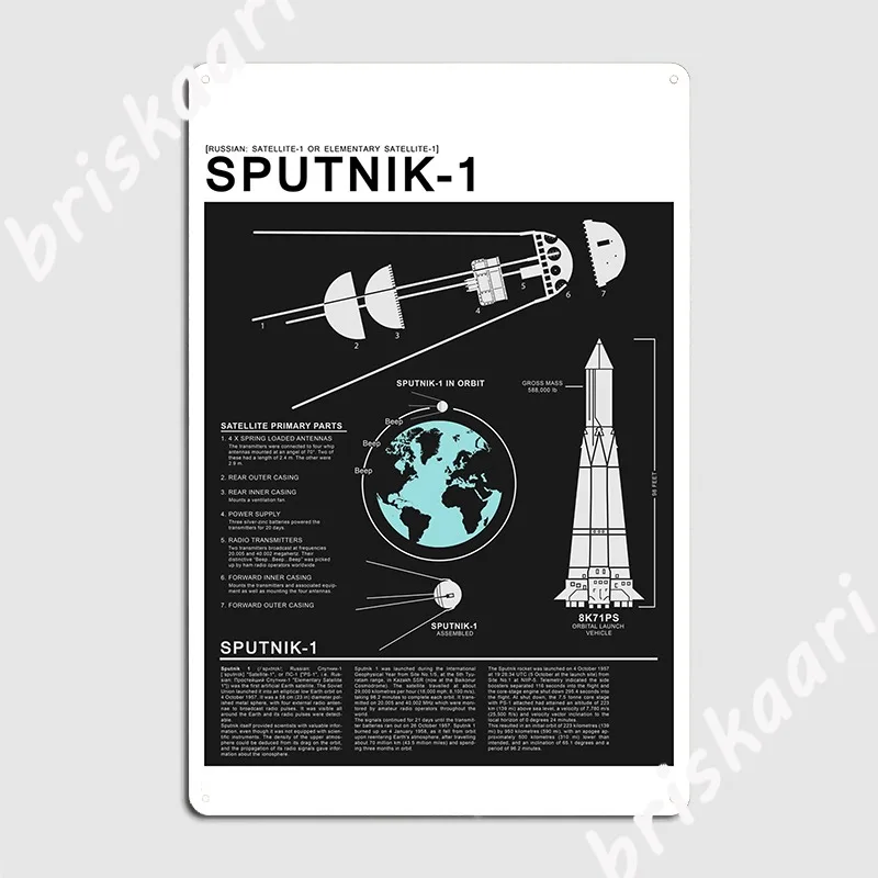 Sputnik 1 Infographics Metal Sign Custom Plaques Living Room Wall Cave Tin Sign Poster