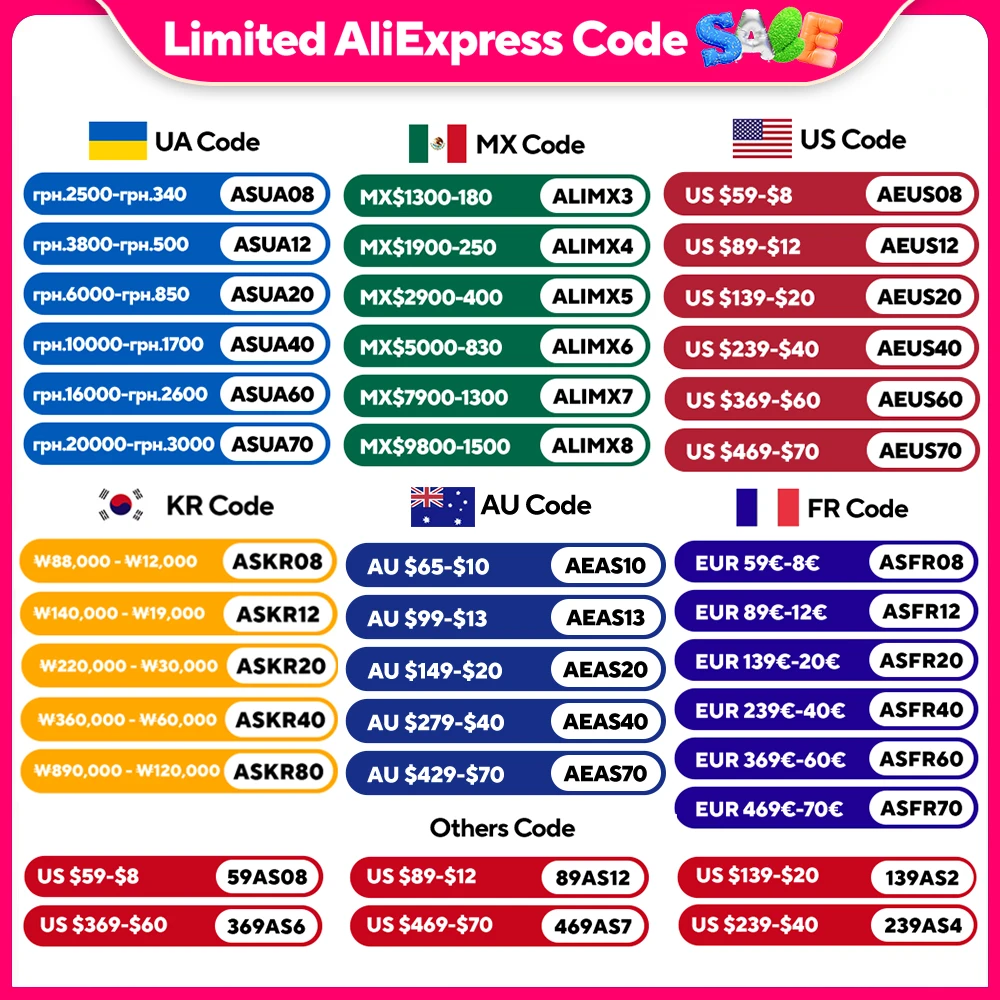 LEHX Wireless Carplay 2din Android 14 Car Radio Multimedia Video Player Universal 7/9/10 inch AutoRadio GPS Navigation 4G WiFi