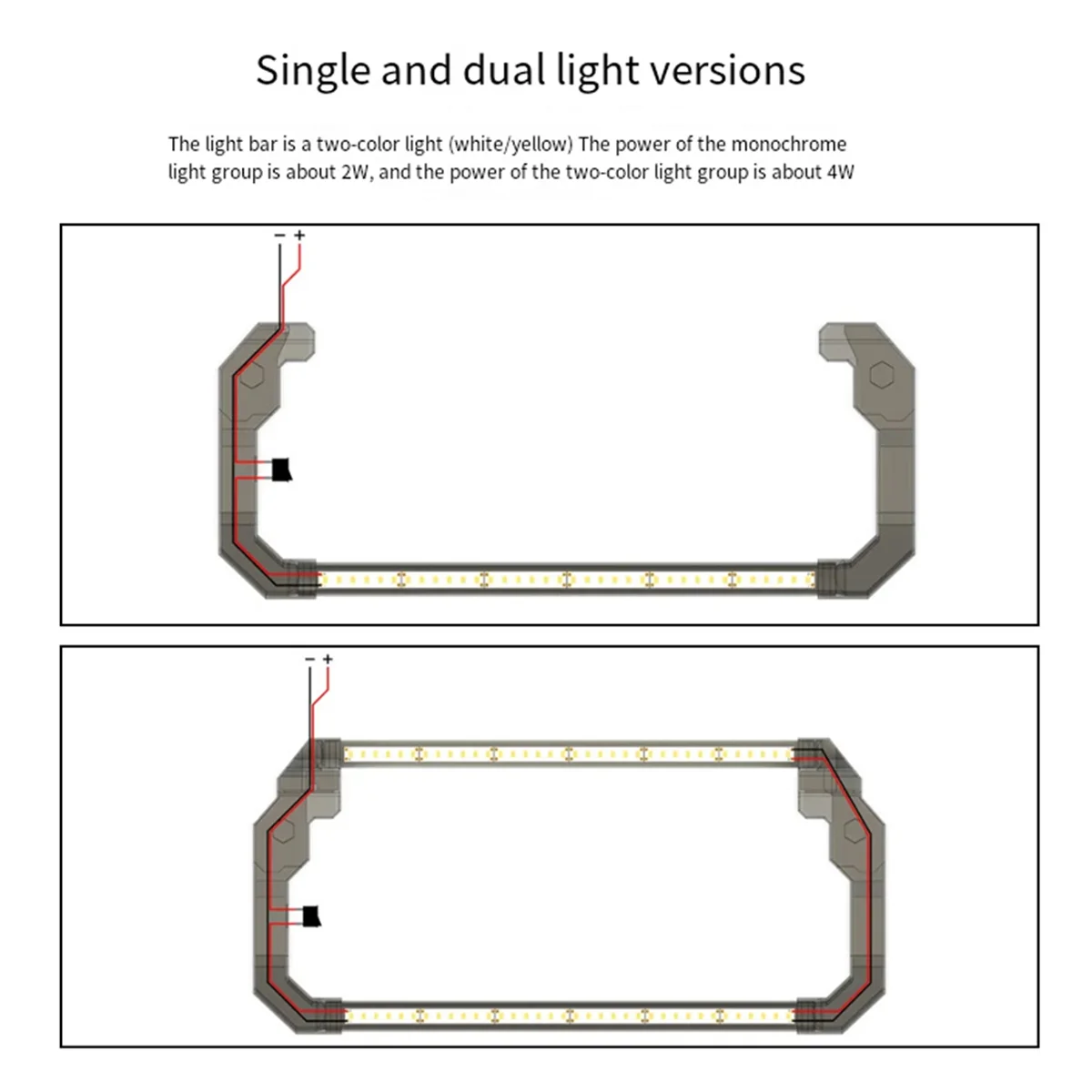 N35R_DU For Prusa MK4 3D Printer Dual LED Light Bar 24V Ultra Bright Kit