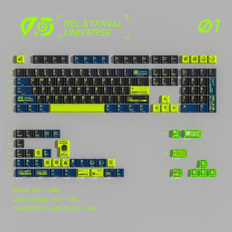 

146 Keys Relative Universe" Theme Keycaps ChreeySide Transparent PBT + PC Five-sided Sublimation Mechanical Keyboard Key Caps