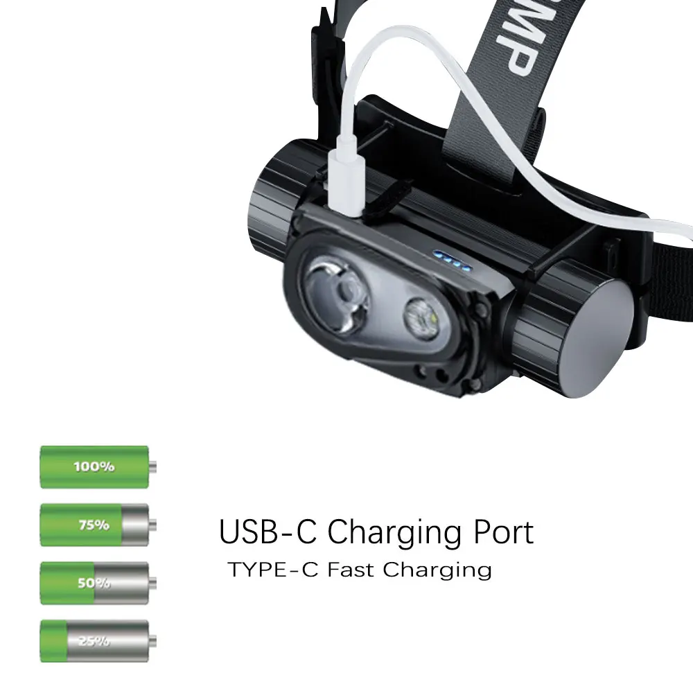 LED Headlamp Sensor Headlight Flashlight 18650 21700 USB Rechargeable Outdoor Head Lamp Torch 10 Lighting Modes Flash Work Light