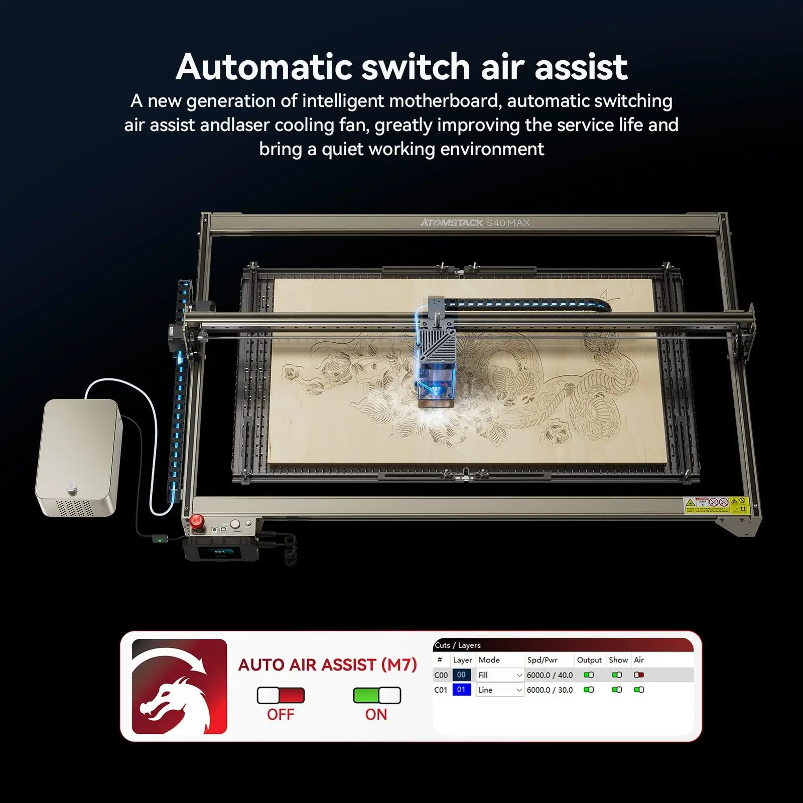 Atomstack S40 A40 X40 MAX เลเซอร์แกะสลักเครื่องตัดเลเซอร์ F60 Air Assist สําหรับไม้และโลหะ DIY CNC เลเซอร์ 800x400 มม.