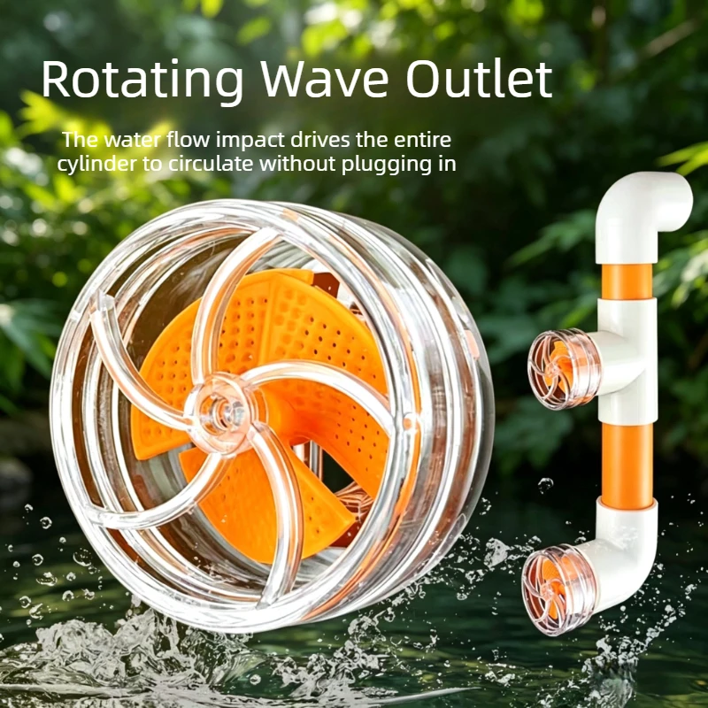 2er-Set Aquarium Rotierende Wellendüse Auslassmodifikation für Seiten-/Rückfilter Fischbecken Wasserstrahlrohrverbinder mit Lüfter