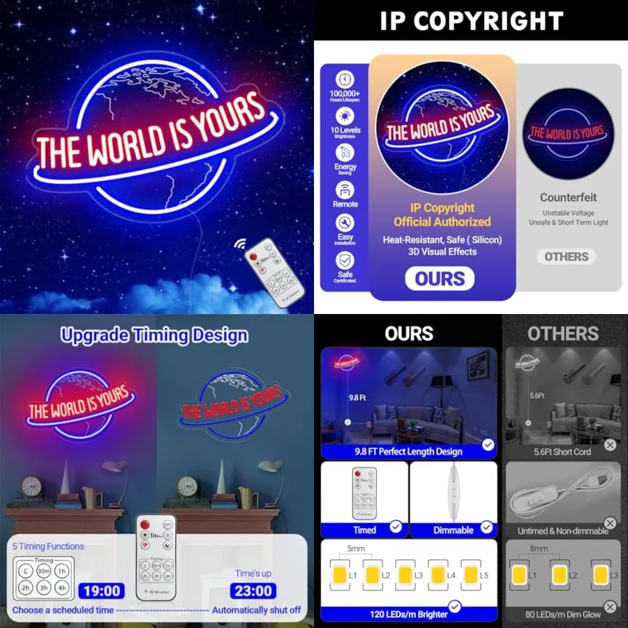 The World Is Yours Neon Sign, Remote Dimmer Planet LED Neon Light Lamp for Wall Decor, USB Power for Man Cave Home Bar Bistro C