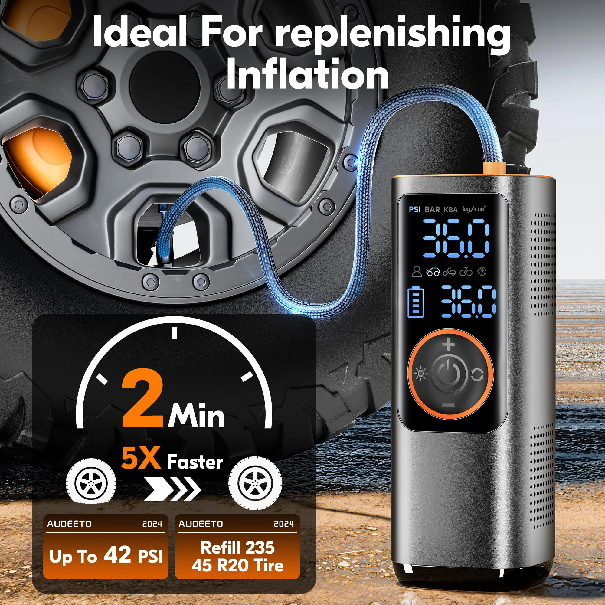 Tire Inflator Portable Air Compressor-150 PSI & 6000mAh Air Pump,Faster Inflation Cordless Air Pump for Car Tires,Motorcycle