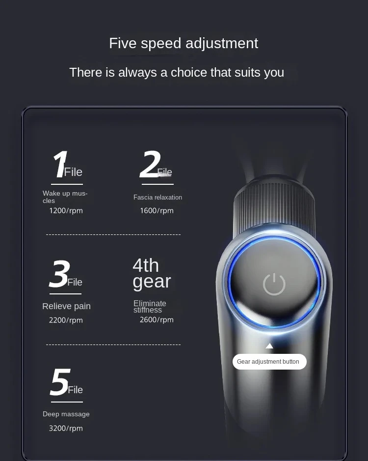 Small King Kong Massage Gun Mini Massager Neck Cream Professional Muscle Mask Massage Gun Birthday Gift 4