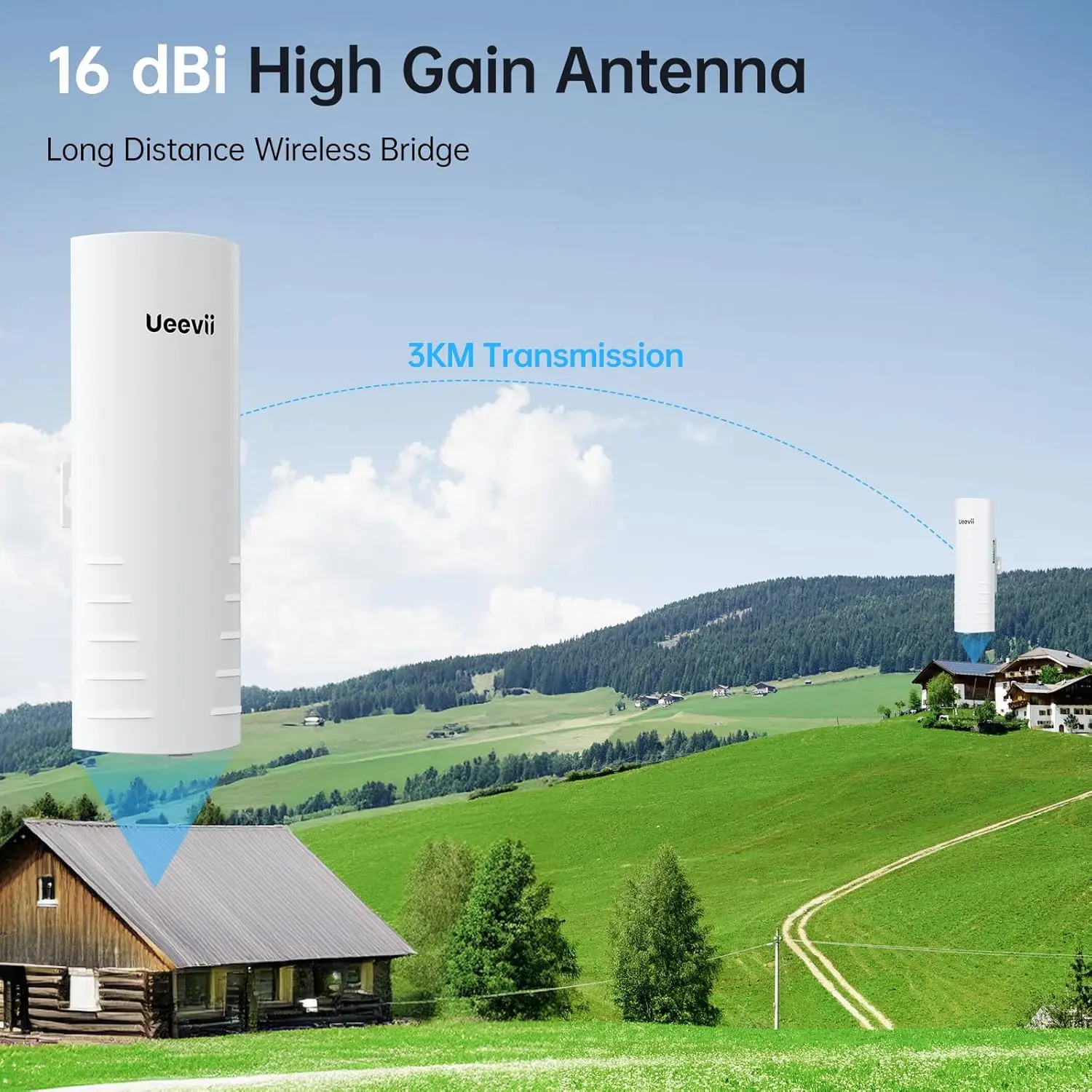

UeeVii CPE850 - 5.8GHz P2P/MP WiFi Bridge Gigabit Wireless 5KM Long-Range Outdoor CPE 16dBi Antenna 24V PoE Barns Shops Garages