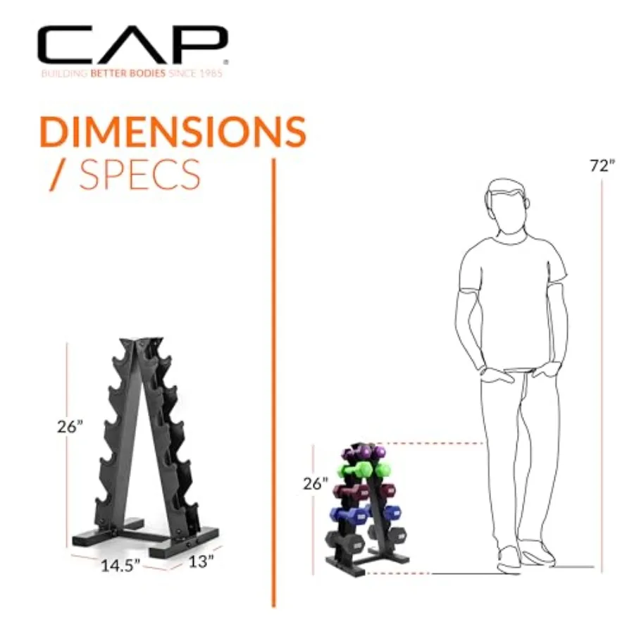 description
