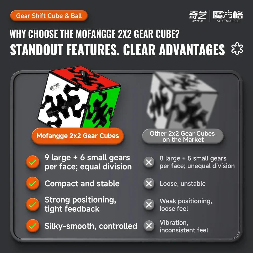 [CubeFun] cubo y bola de cambio de marchas QiYi, cubo mágico de velocidad 2x2, juguetes educativos profesionales sin pegatinas, juegos, regalos para niños