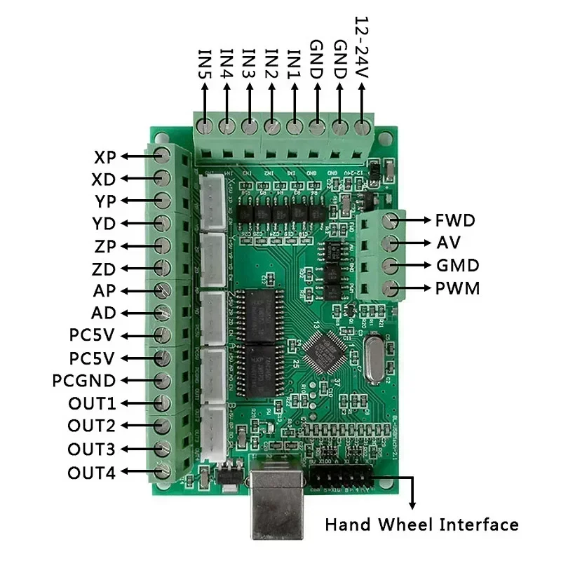 CNC 5 Axis Mach3 Interface Board Breakout Board USB Driver Motion Controller Step Servo Motor For Router Cutting Milling Machine