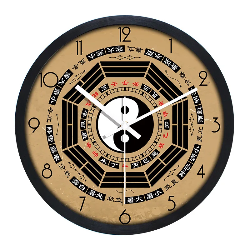 Tai Chi Eight Diagrams Silent Wall Clock Living Room Chinese Massage Foot Massage Chinese Medicine Health Care Blind Massage