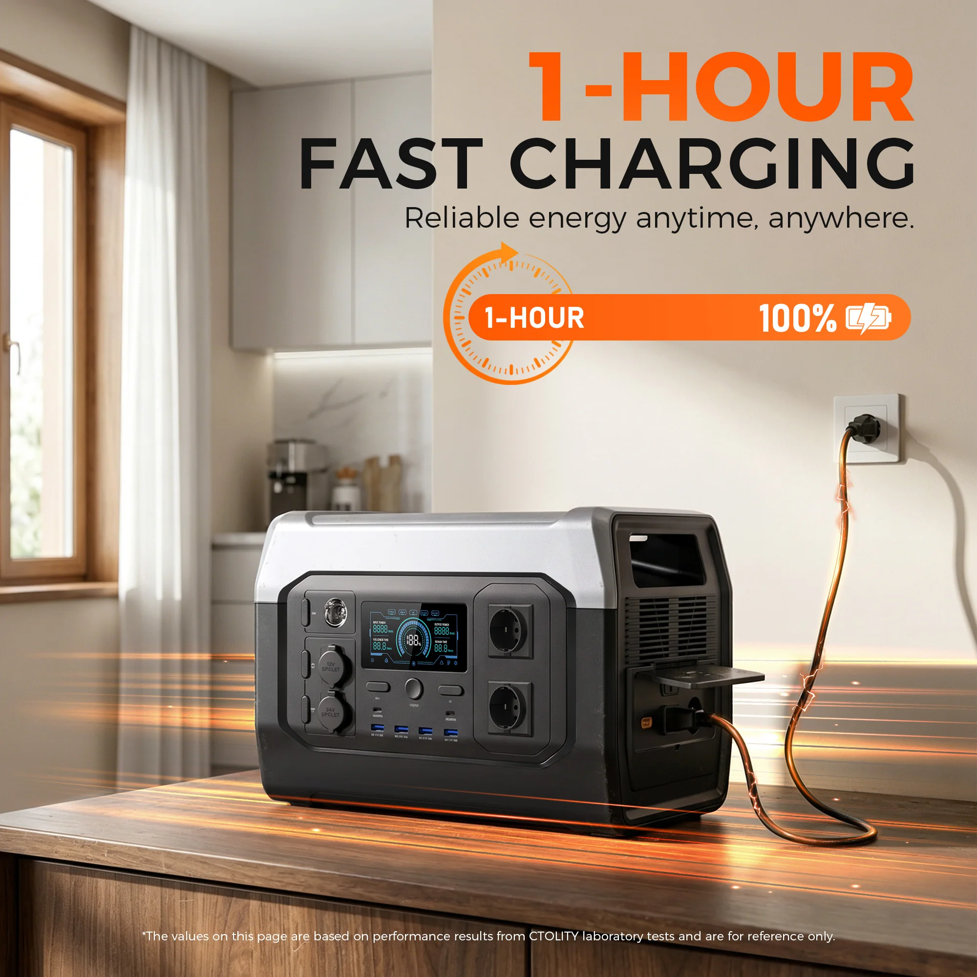 CTOLITY Stazione di Alimentazi - Portable Generator Inverter recensione e prezzo