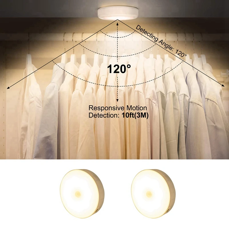 4 Pack Motion Sensor LED Night Light,USB Rechargeable Wall Decoration Bedroom Night Lamp