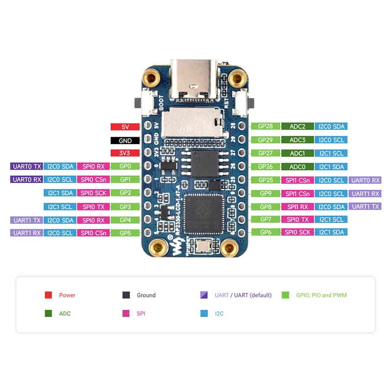 

RP2350 1,47-дюймовый ЖК-дисплей, макетная плата RP2350A 172x320 RGB, цветной двухъядерный экран для Arduino IDE