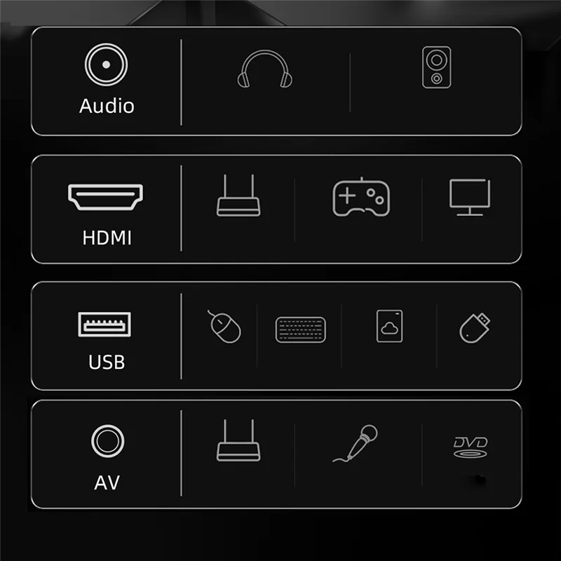 T100 Multifunction Home Projector Mini Portable Android HD Practical Convenient Projector